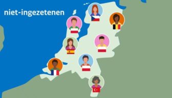 Medewerkers kunnen zelf hun gegevens beheren in MyRNI